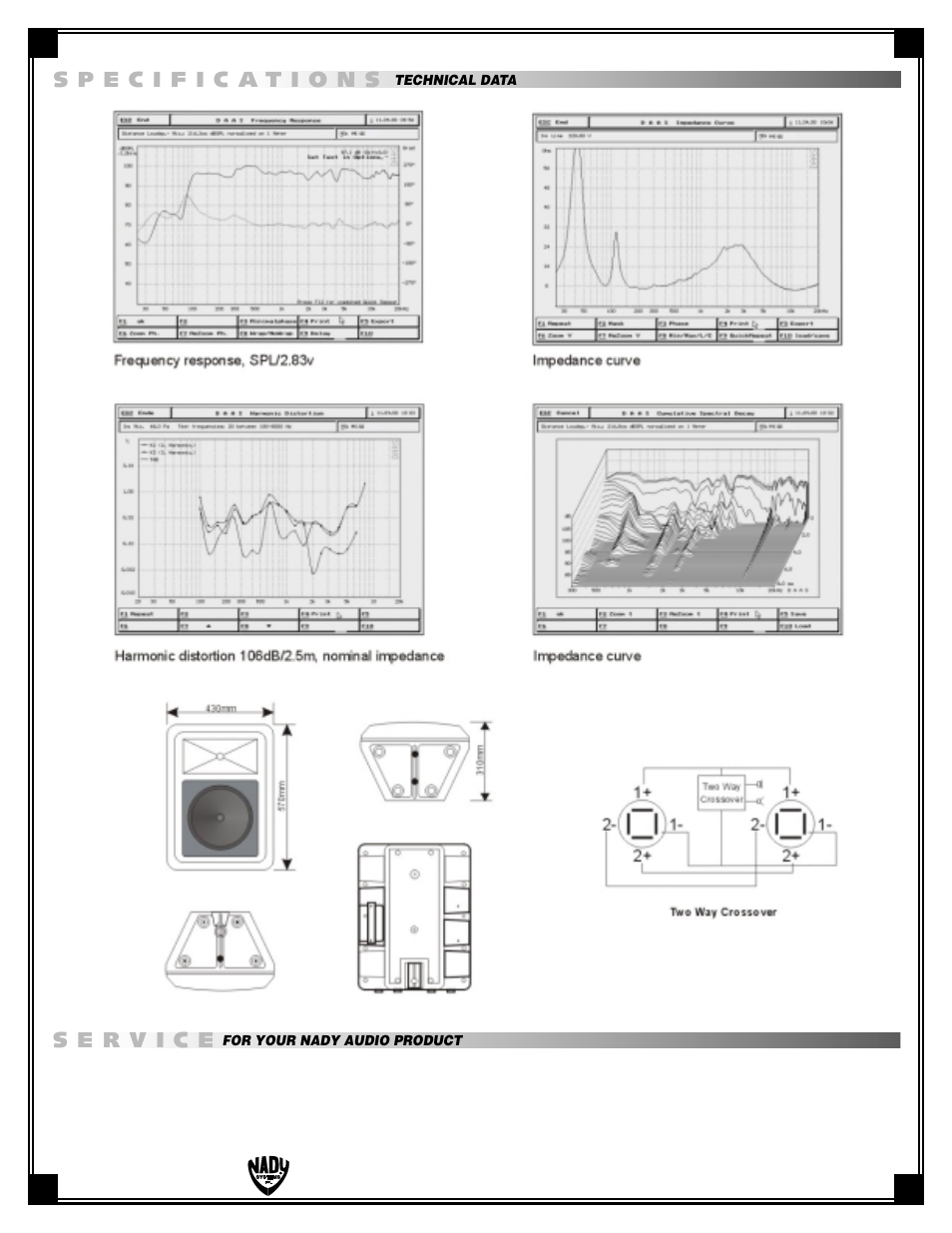 Nady Systems MC-12 User Manual | Page 2 / 2