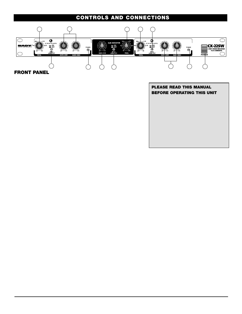 Controls and connections | Nady Systems CX-22SW User Manual | Page 4 / 7