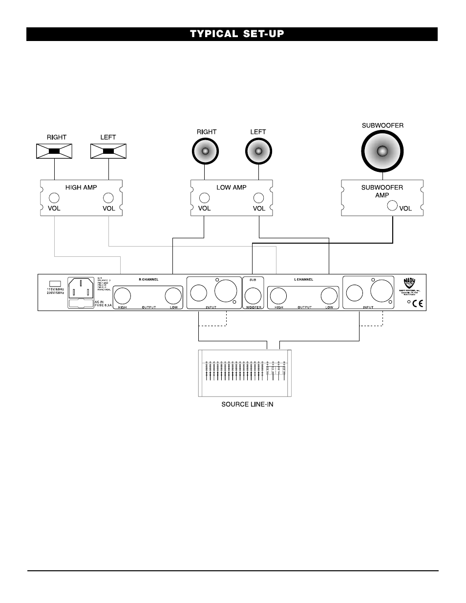 Typical set-up | Nady Systems CX-22SW User Manual | Page 6 / 7