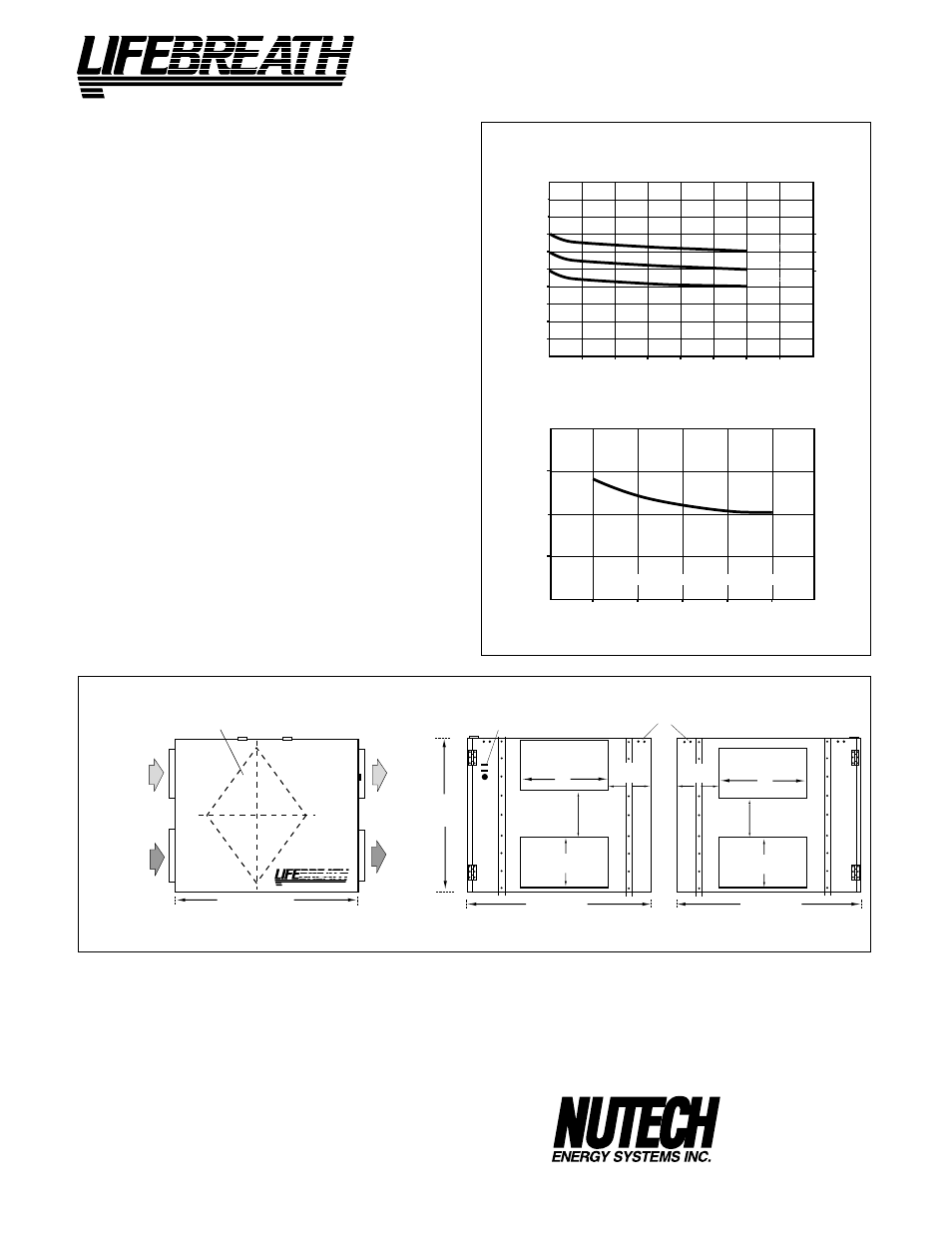 Model 700erv, Dimensions 700erv, Specifications | Performance, Inches (mm), Options, Airflows (each air stream), Temperature effectiveness | Lifebreath 500ERV User Manual | Page 11 / 31