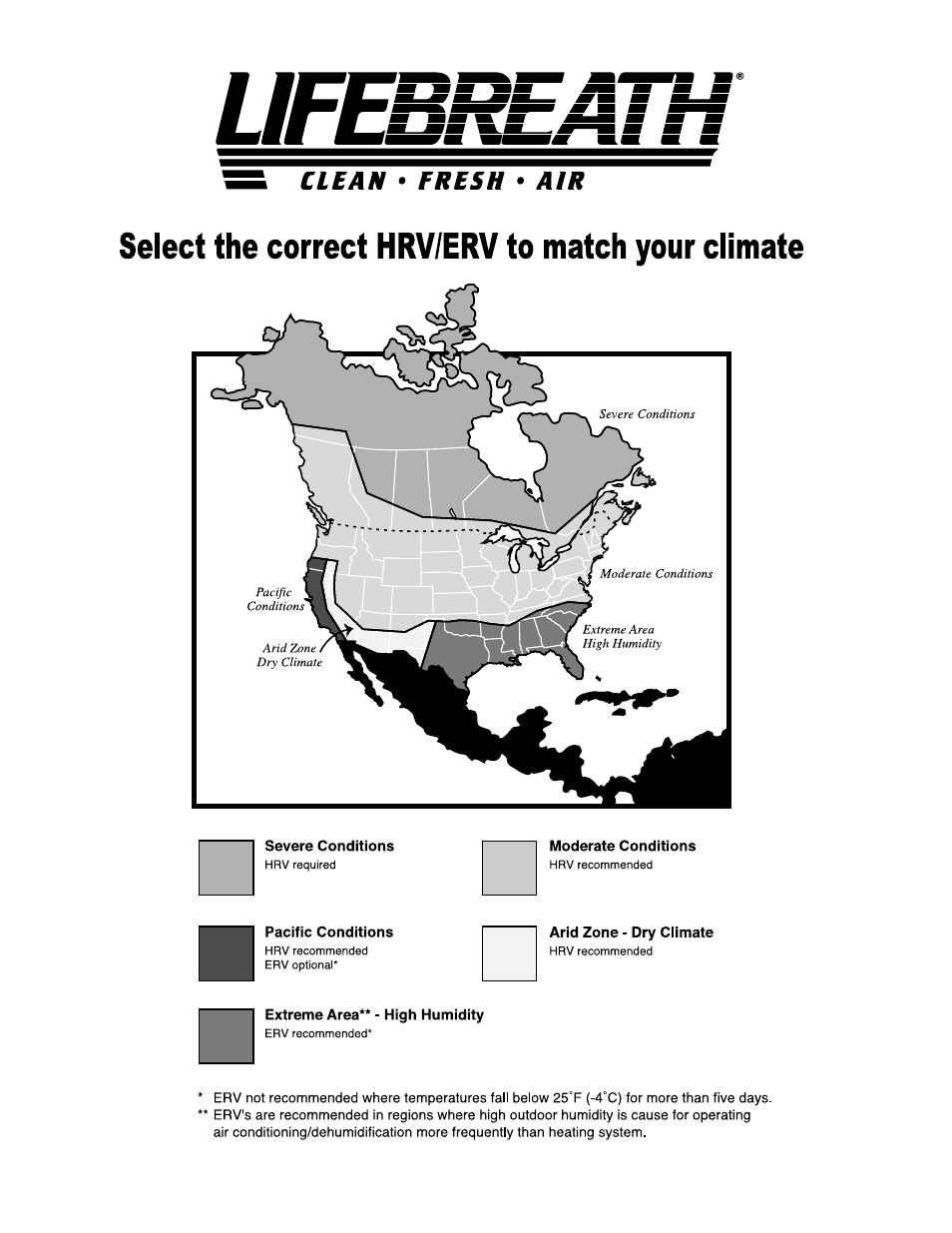 Lifebreath 500ERV User Manual | Page 4 / 31