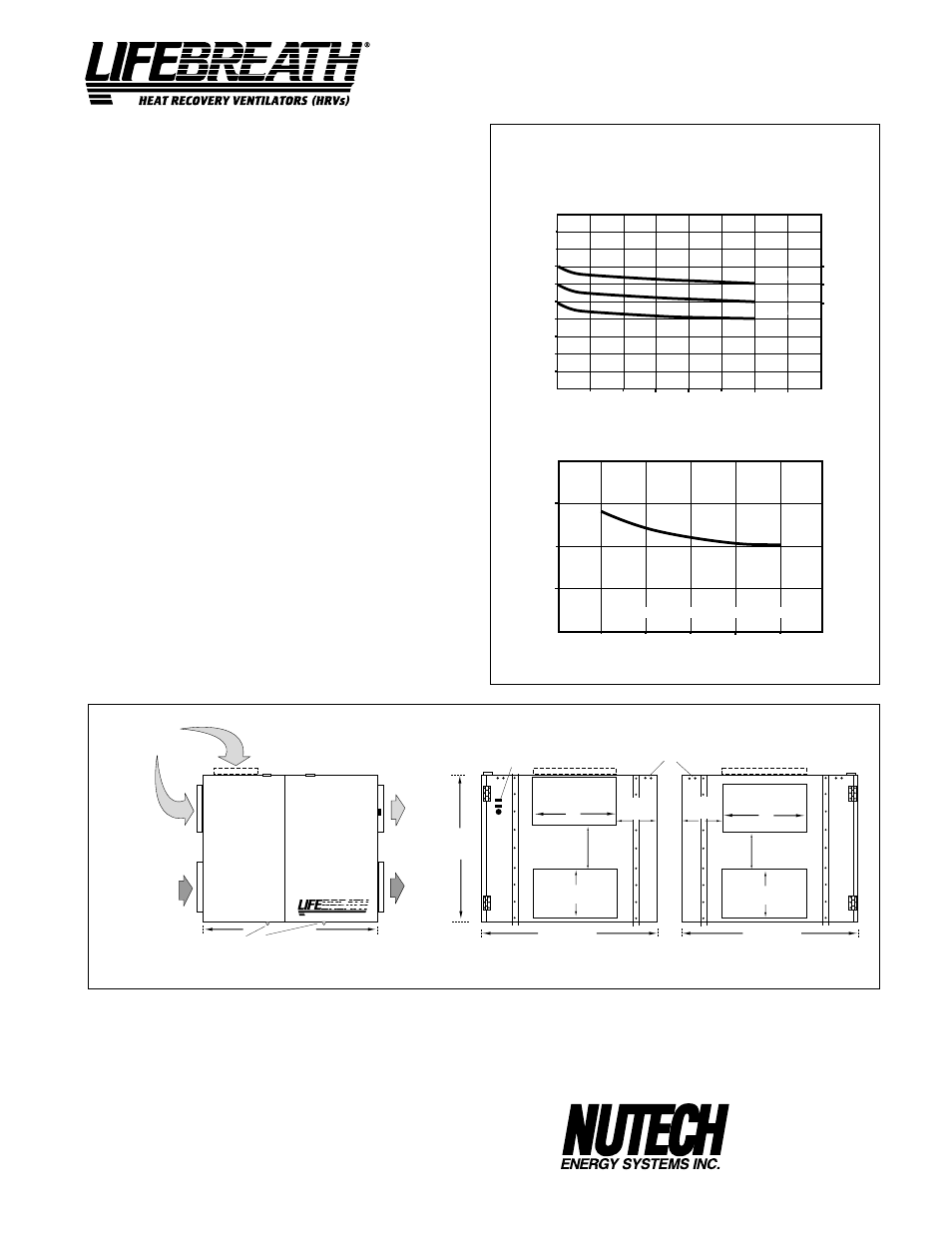 Model 700, Fd/dd, Dimensions 700 | Specifications, Performance, Mm (inches), Temperature effectiveness | Lifebreath 500ERV User Manual | Page 8 / 31