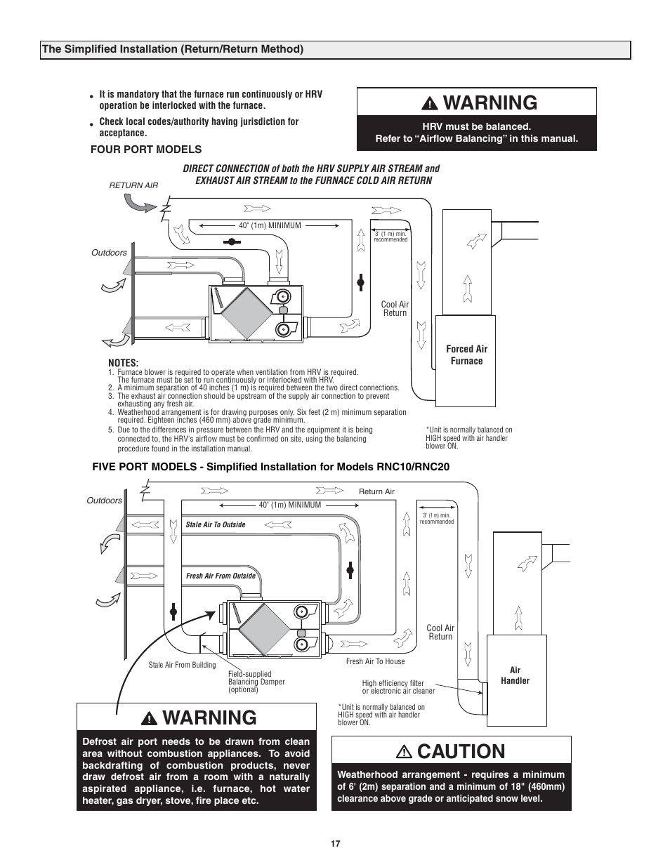 Warning, Caution | Lifebreath RNC120D User Manual | Page 17 / 36
