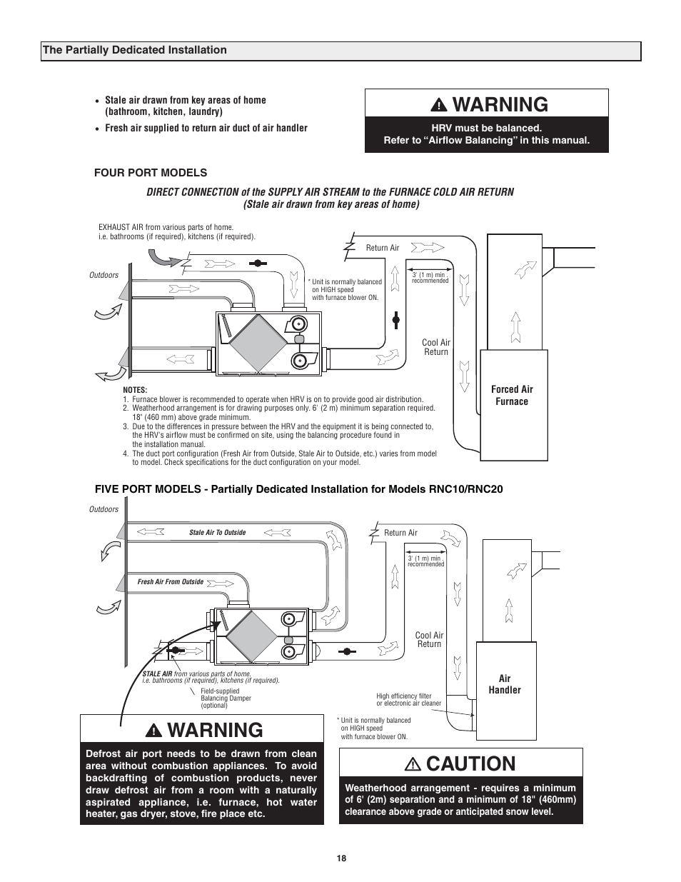 Warning, Caution | Lifebreath RNC120D User Manual | Page 18 / 36