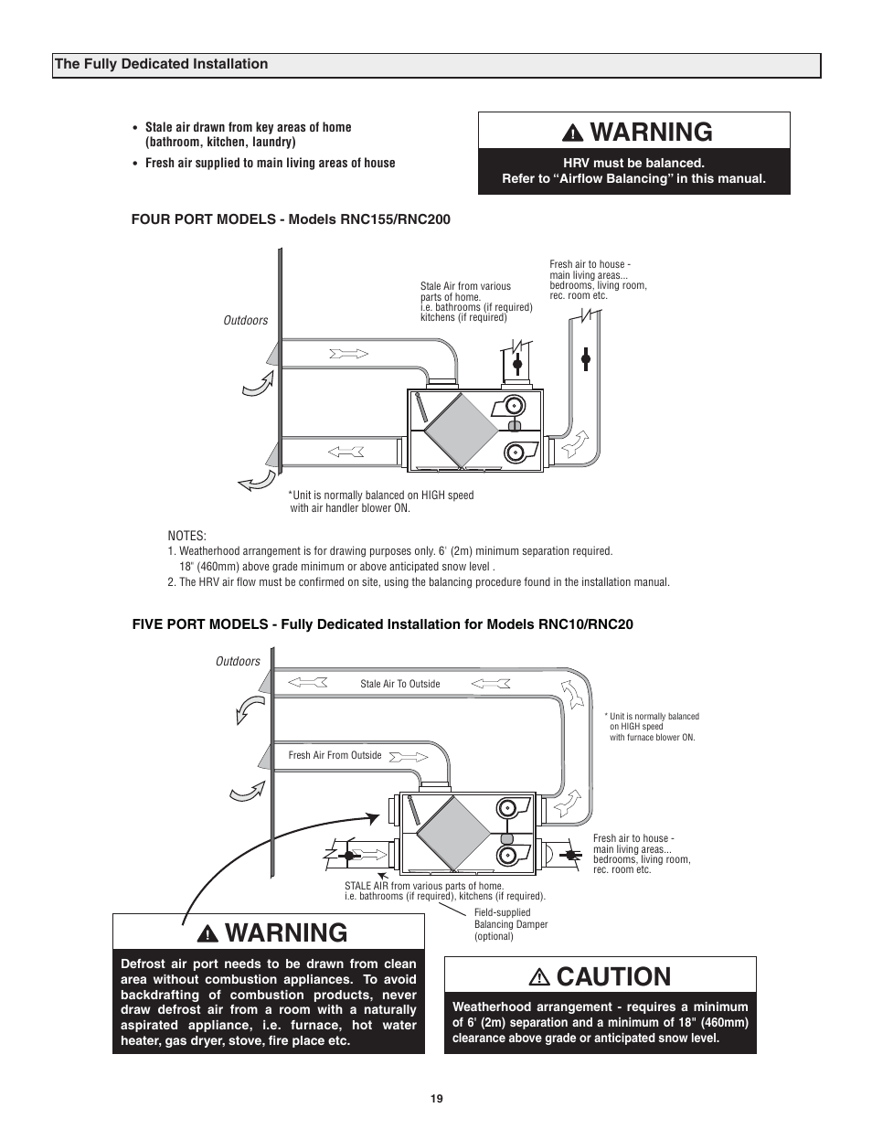 Warning, Caution | Lifebreath RNC120D User Manual | Page 19 / 36