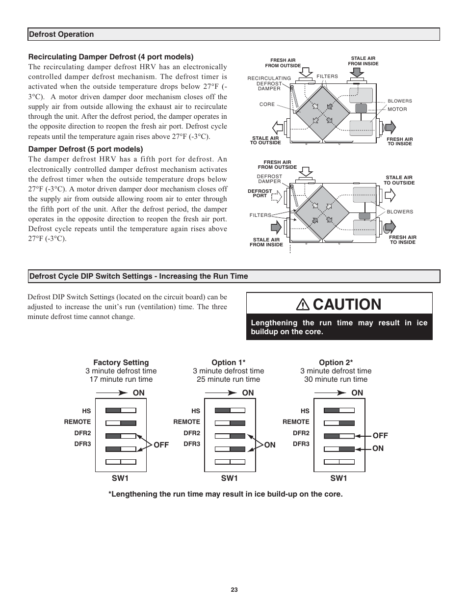 Caution, On sw1 | Lifebreath RNC120D User Manual | Page 23 / 36