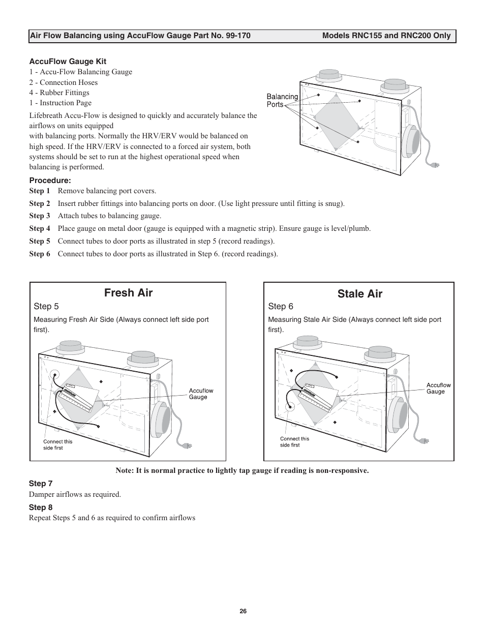 Fresh air, Stale air | Lifebreath RNC120D User Manual | Page 26 / 36