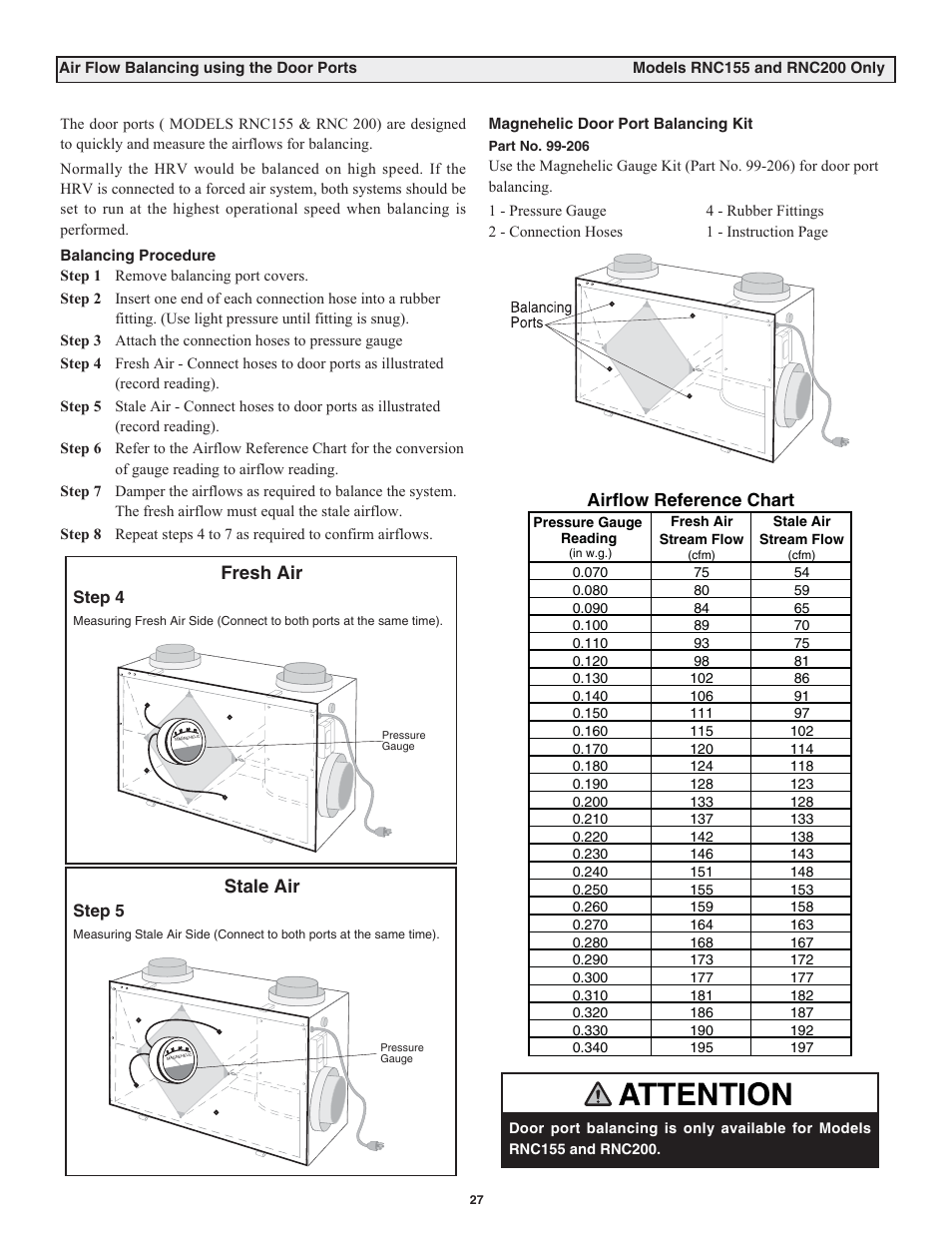 Fresh air, Stale air, Airflow reference chart | Lifebreath RNC120D User Manual | Page 27 / 36