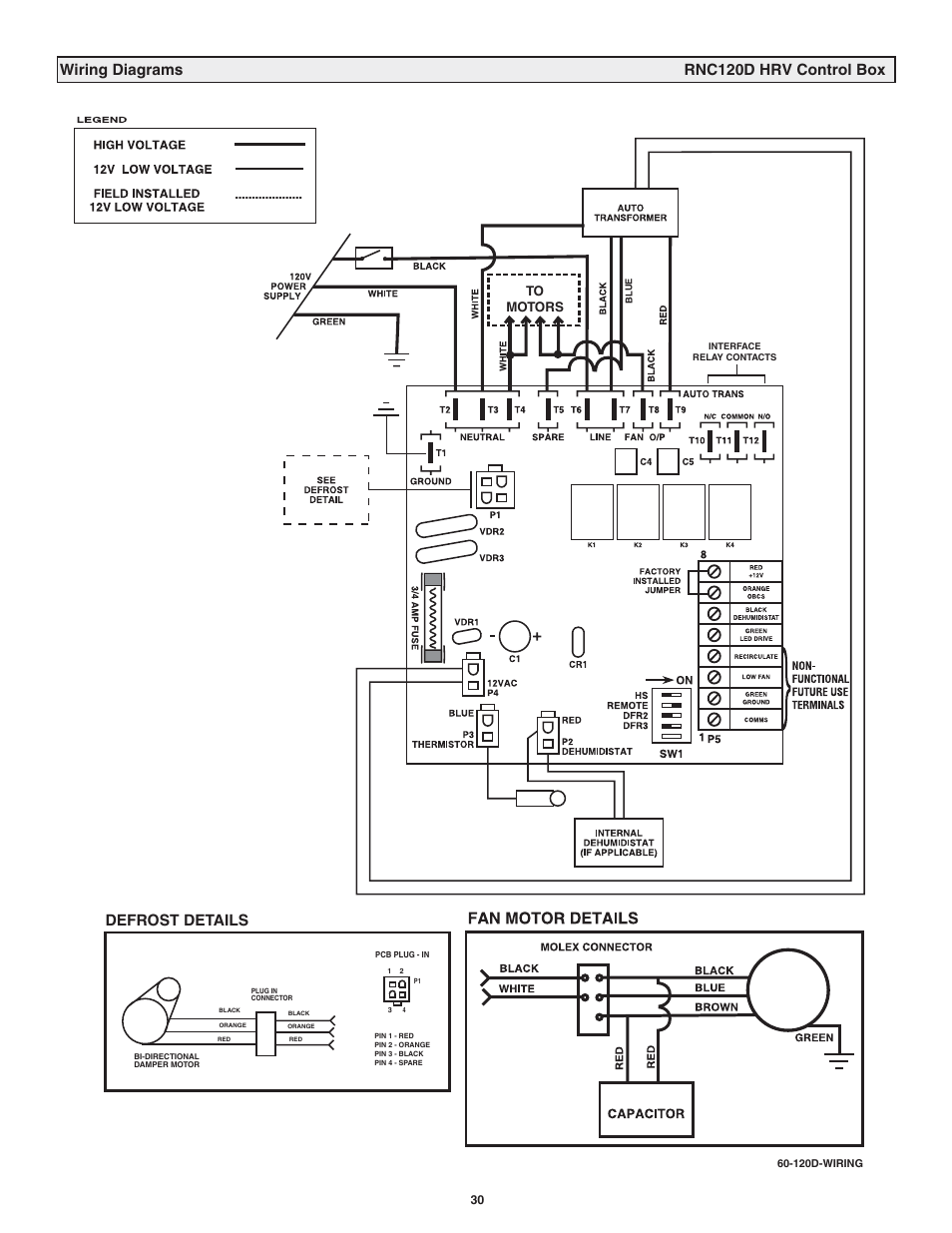 Lifebreath RNC120D User Manual | Page 30 / 36
