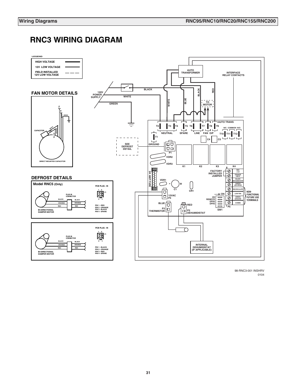 Rnc3 wiring diagram, Fan motor details, Defrost details | Model rnc5 | Lifebreath RNC120D User Manual | Page 31 / 36