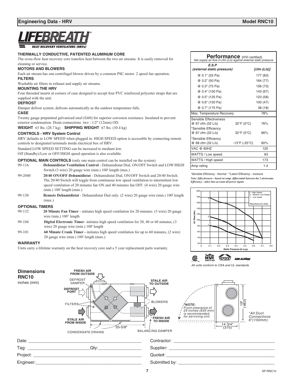 Performance, Engineering data - hrv model rnc10, Dimensions rnc10 | Lifebreath RNC120D User Manual | Page 7 / 36
