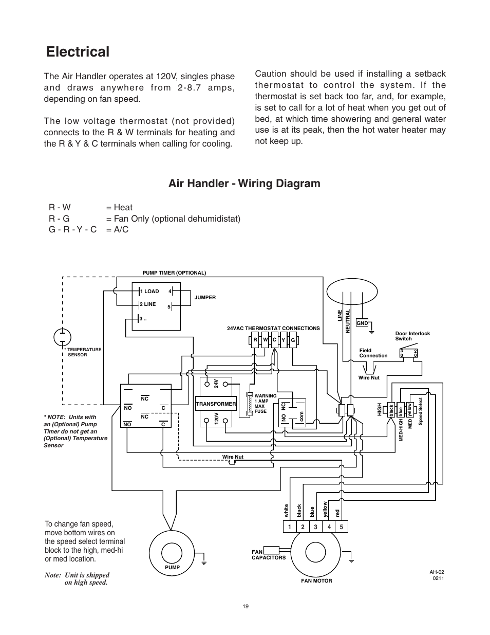 Electrical, Air handler - wiring diagram | Lifebreath AH80BHW User Manual | Page 19 / 32