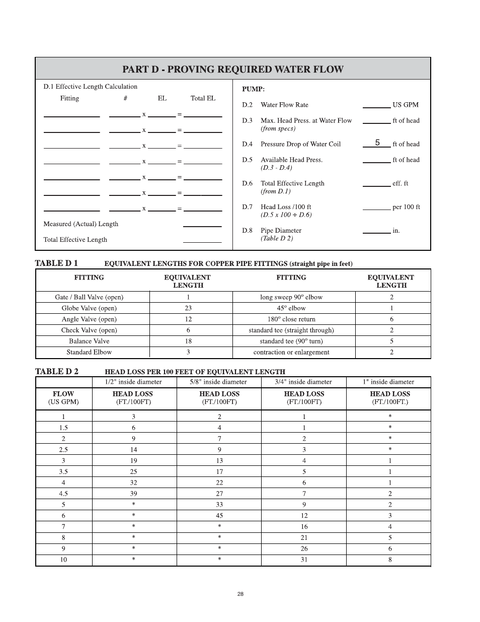 Lifebreath AH80BHW User Manual | Page 28 / 32