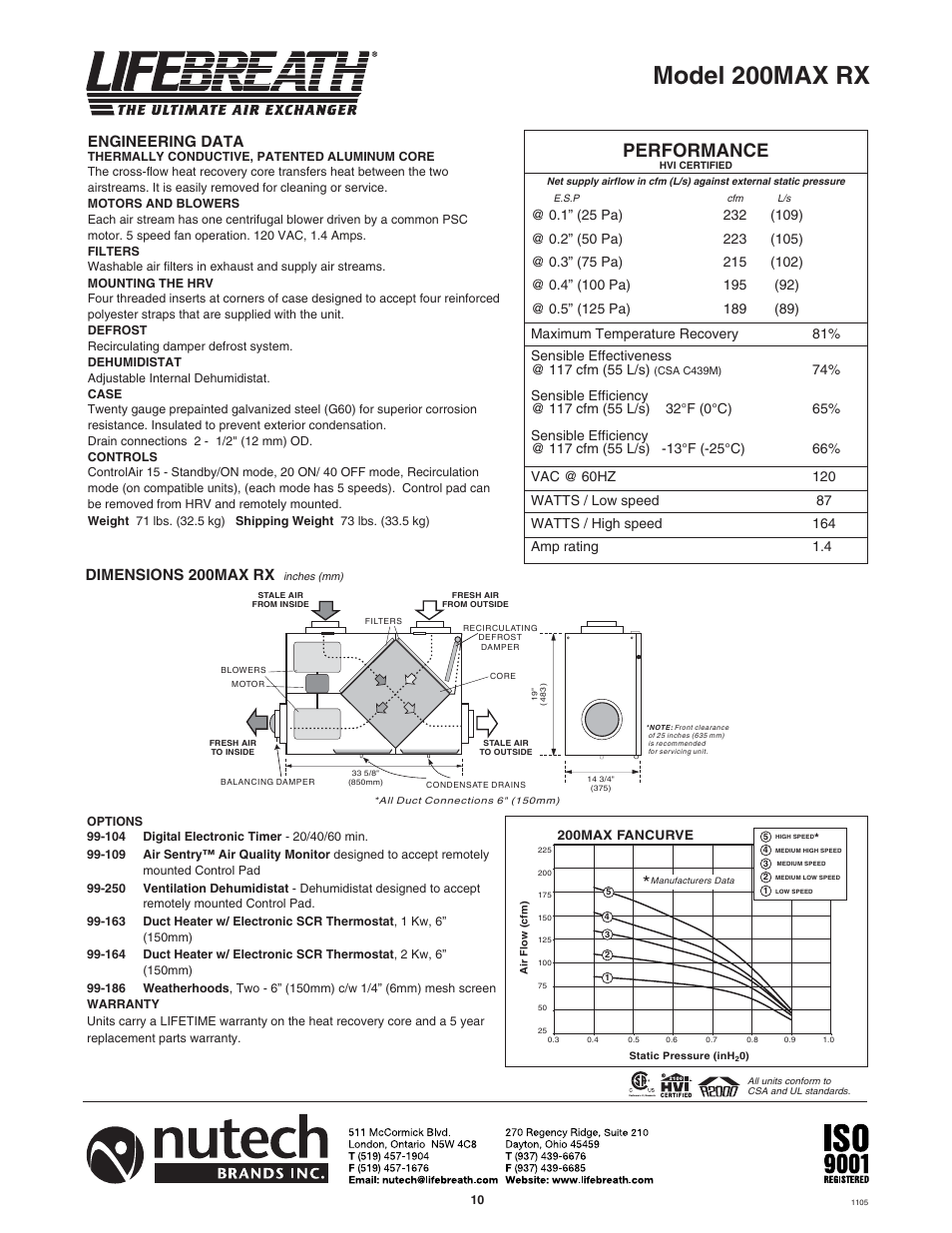 Model 200max rx, Performance, Dimensions 200max rx | Engineering data | Lifebreath 200MAX RX  EN User Manual | Page 10 / 36