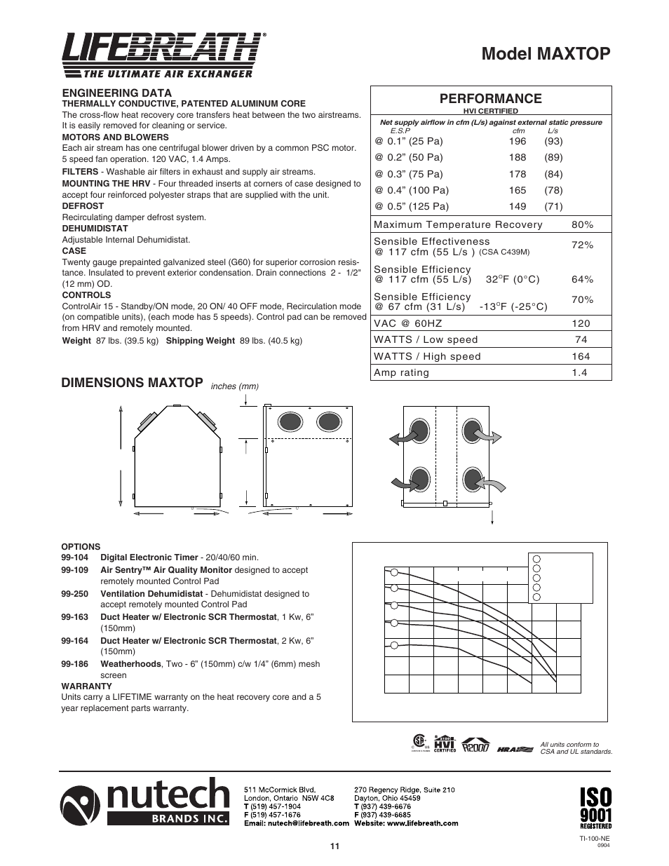 Model maxtop, Performance, Dimensions maxtop | Engineering data | Lifebreath 200MAX RX  EN User Manual | Page 11 / 36