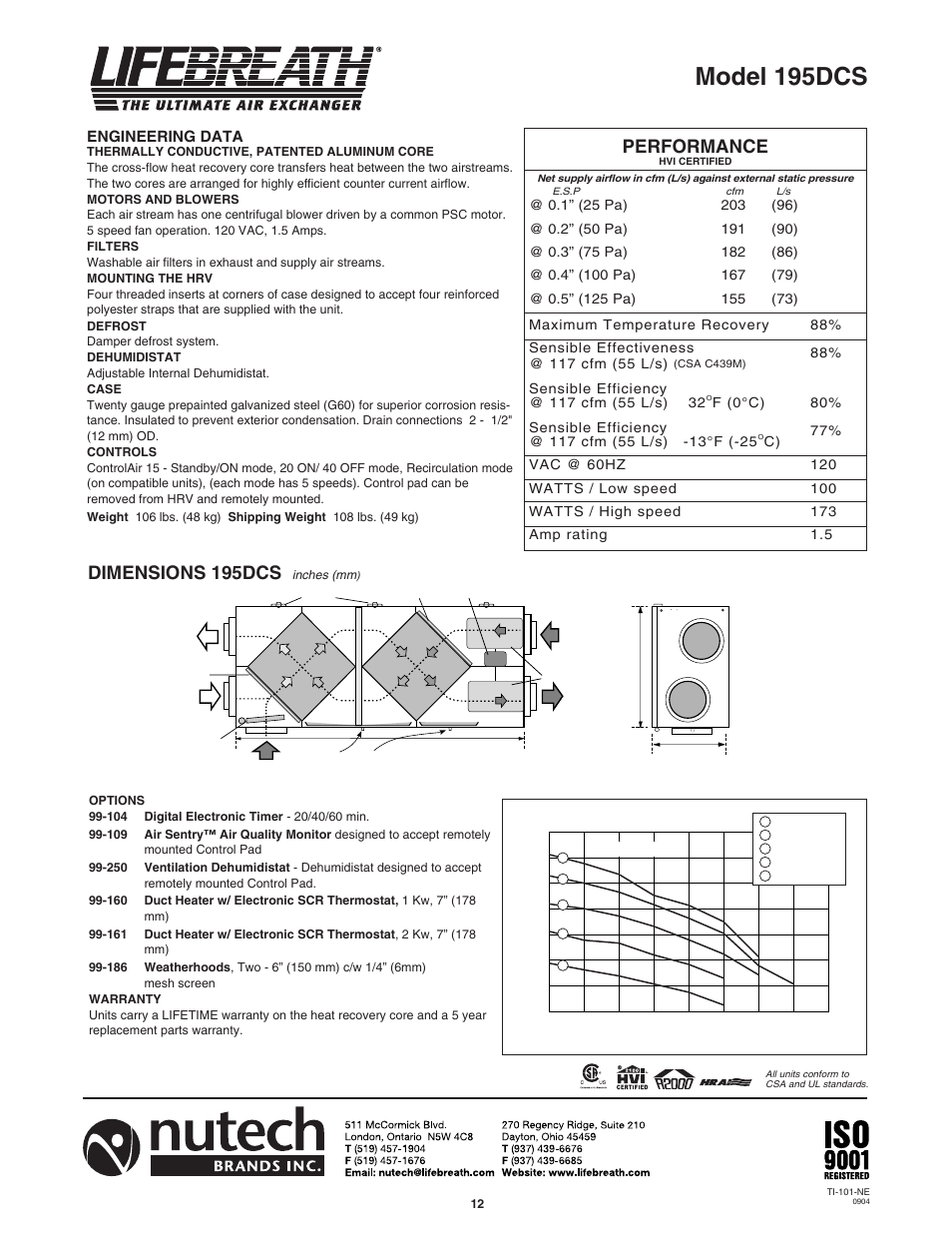 Model 195dcs, Performance, Dimensions 195dcs | Engineering data | Lifebreath 200MAX RX  EN User Manual | Page 12 / 36