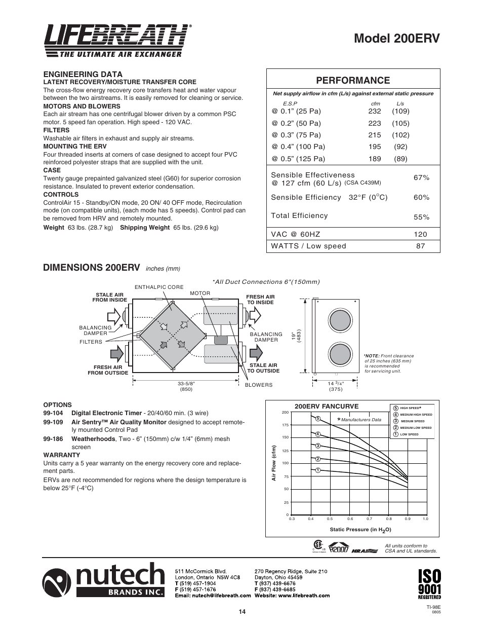 Model 200erv, Dimensions 200erv, Performance | Engineering data | Lifebreath 200MAX RX  EN User Manual | Page 14 / 36