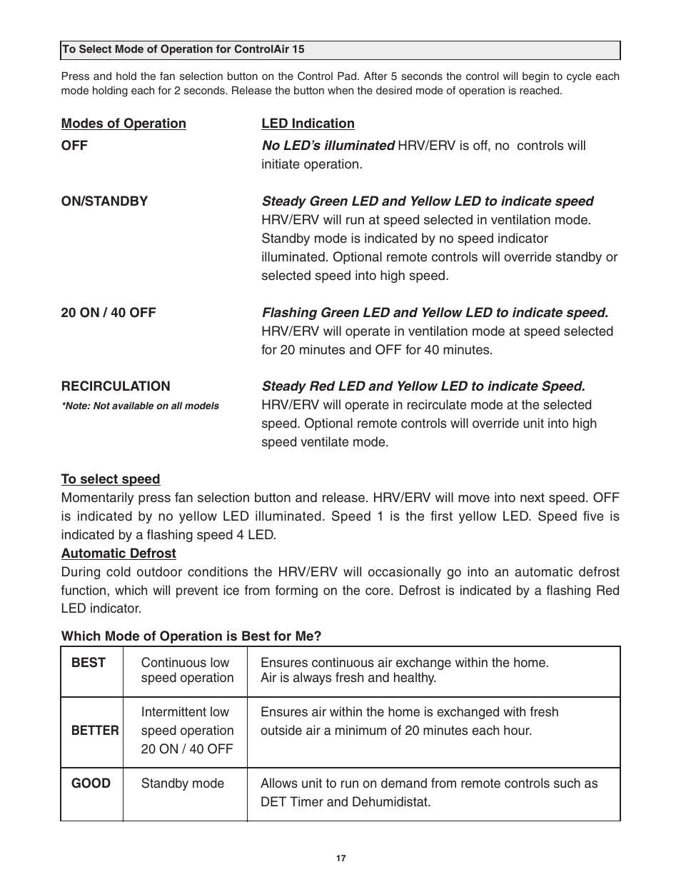Lifebreath 200MAX RX  EN User Manual | Page 17 / 36