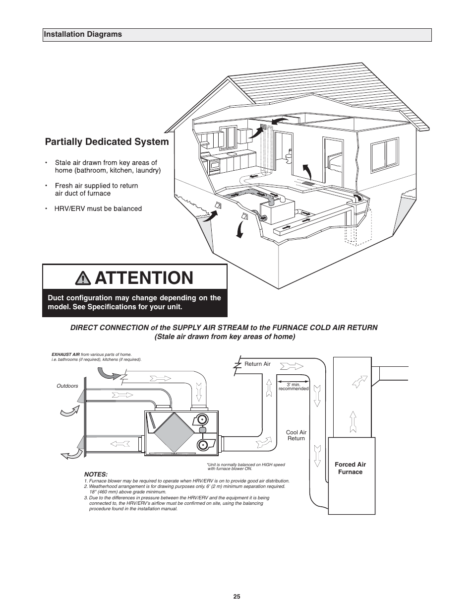 Attention, Partially dedicated system | Lifebreath 200MAX RX  EN User Manual | Page 25 / 36