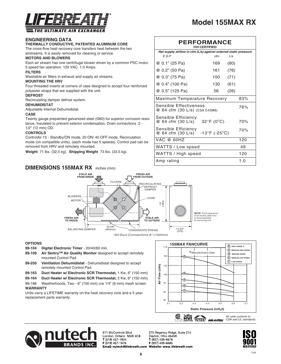 Model 155max rx, Performance, Dimensions 155max rx | Engineering data | Lifebreath 200MAX RX  EN User Manual | Page 8 / 36