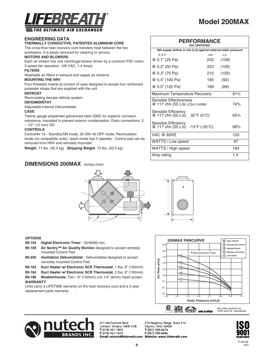 Model 200max, Performance, Dimensions 200max | Engineering data | Lifebreath 200MAX RX  EN User Manual | Page 9 / 36