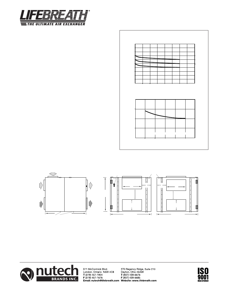 Model 700dd pool, Performance, Specifications | Dimensions 700ddpool, Airflows (each air stream), Temperature effectiveness | Lifebreath 700DDPOOL User Manual | Page 3 / 26