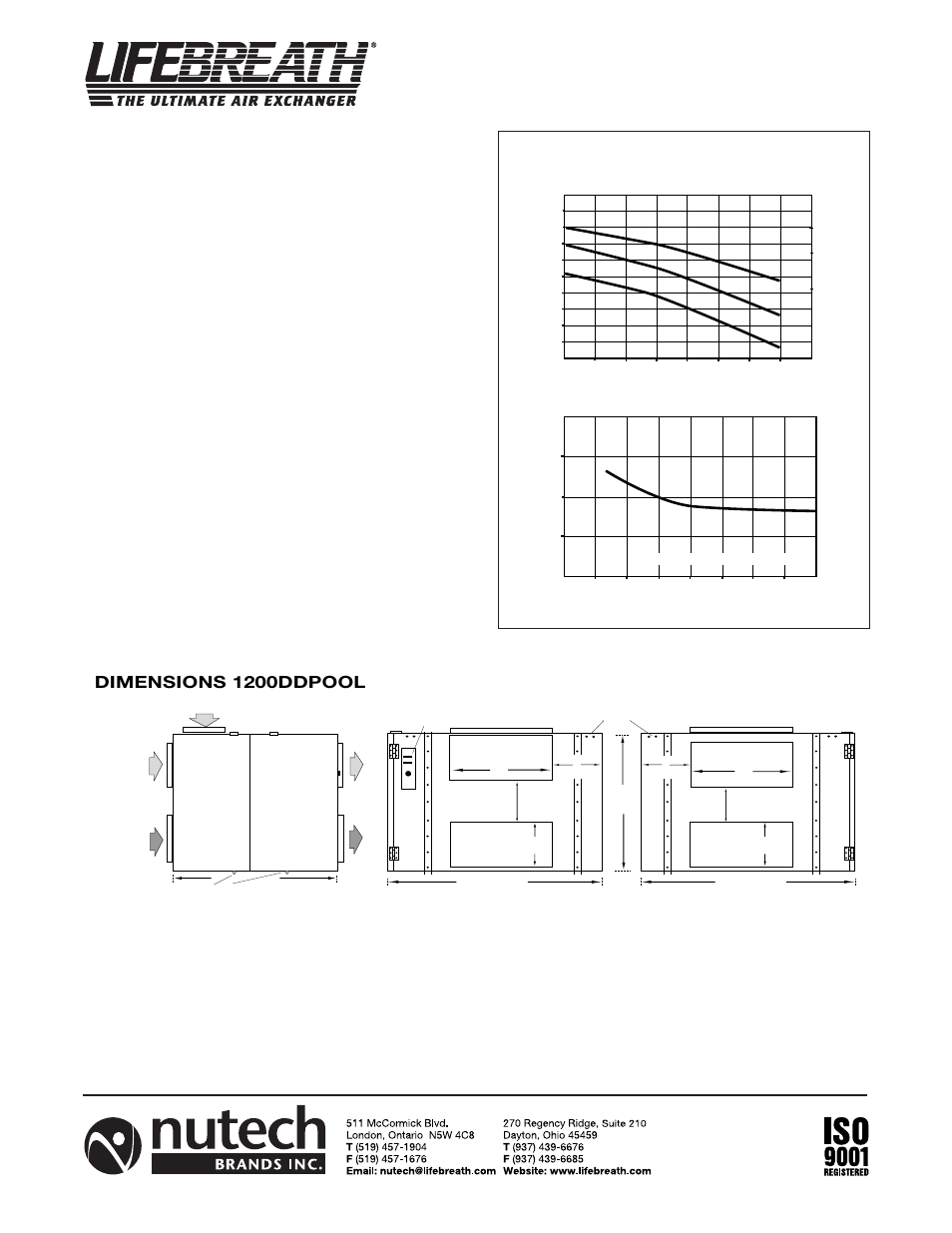 Model 1200dd pool, Performance, Specifications | Dimensions 1200ddpool, Airflows (each air stream), Temperature effectiveness | Lifebreath 700DDPOOL User Manual | Page 4 / 26