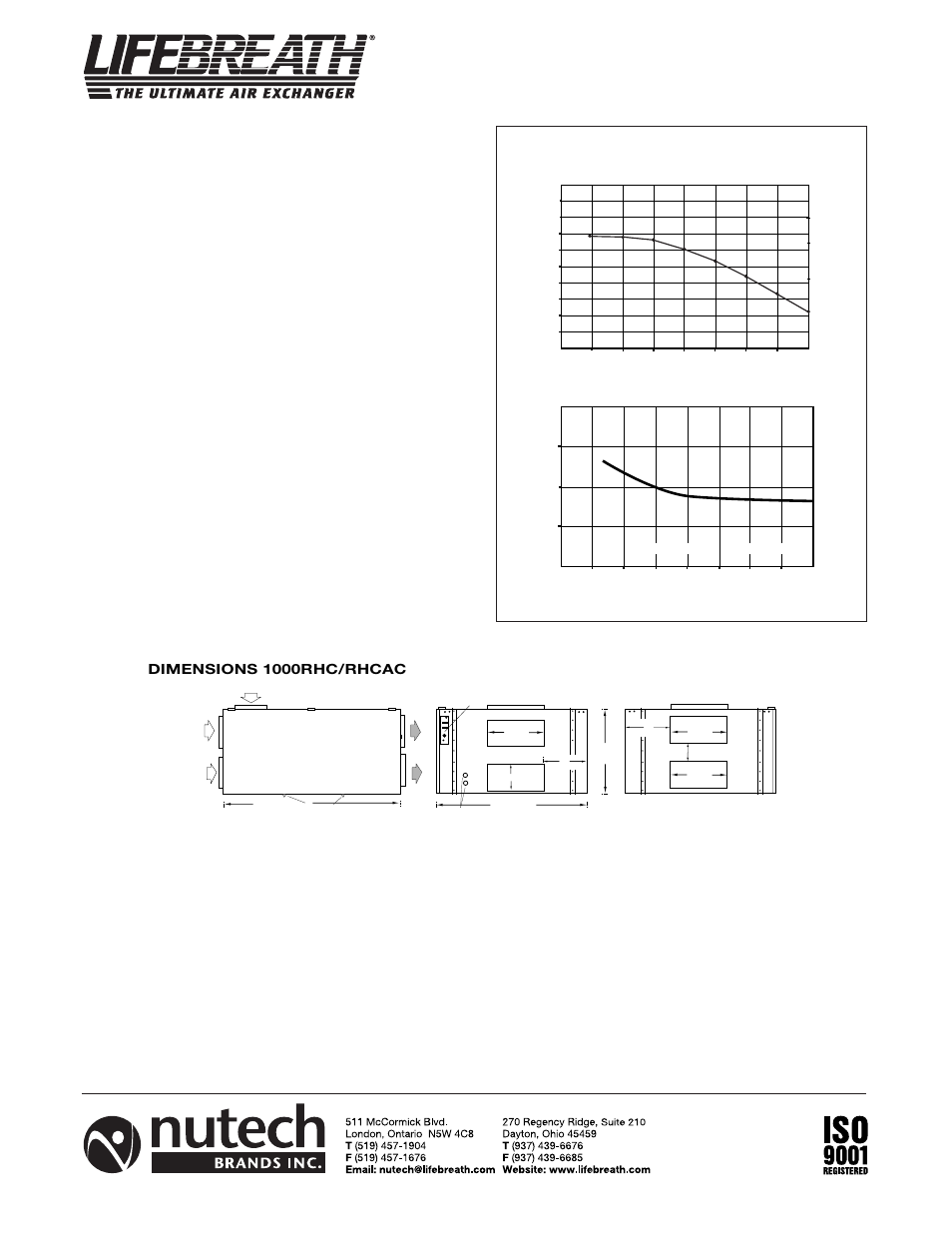 Specifications, Performance, Airflows (each air stream) | Temperature effectiveness, Dimensions 1000rhc/rhcac | Lifebreath 700DDPOOL User Manual | Page 5 / 26