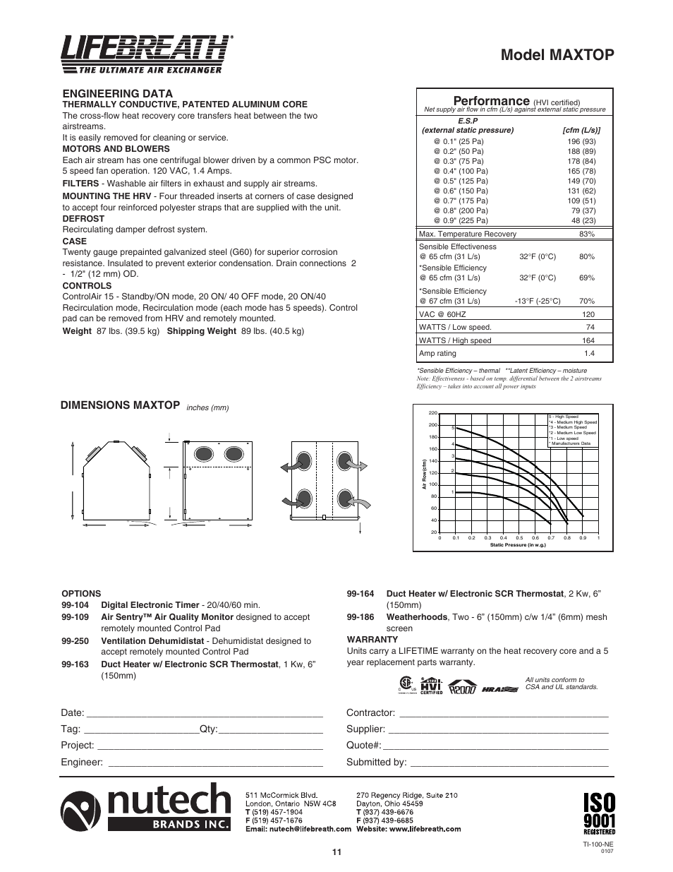 Model maxtop, Performance, Engineering data | Dimensions maxtop | Lifebreath MAXTOP User Manual | Page 11 / 36
