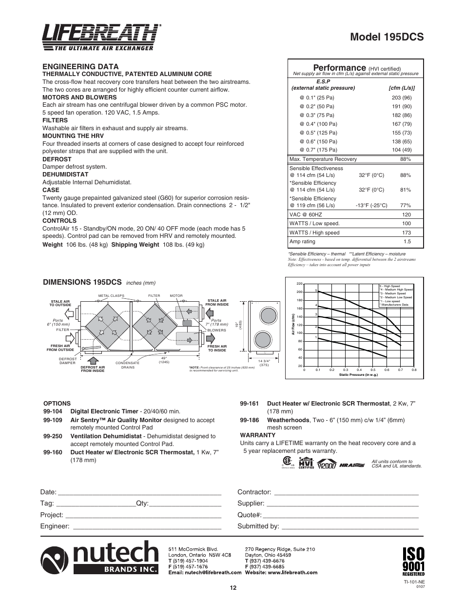 Model 195dcs, Performance, Engineering data | Dimensions 195dcs | Lifebreath MAXTOP User Manual | Page 12 / 36