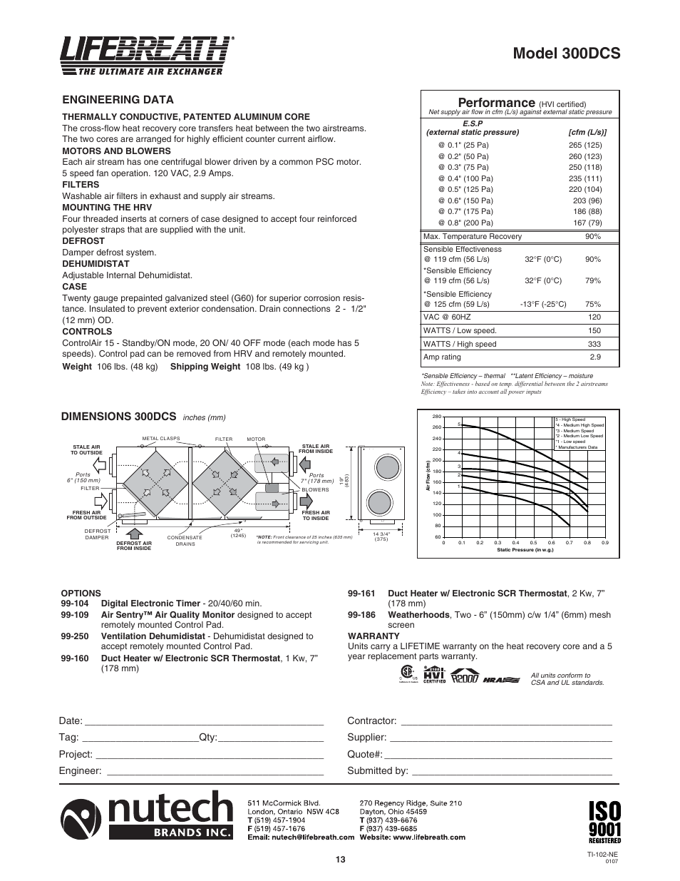 Model 300dcs, Performance, Engineering data | Dimensions 300dcs | Lifebreath MAXTOP User Manual | Page 13 / 36