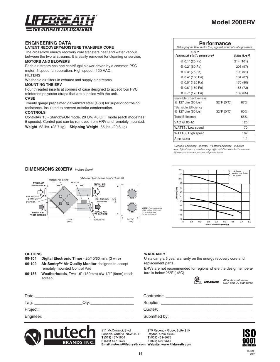Model 200erv, Performance, Dimensions 200erv | Engineering data | Lifebreath MAXTOP User Manual | Page 14 / 36