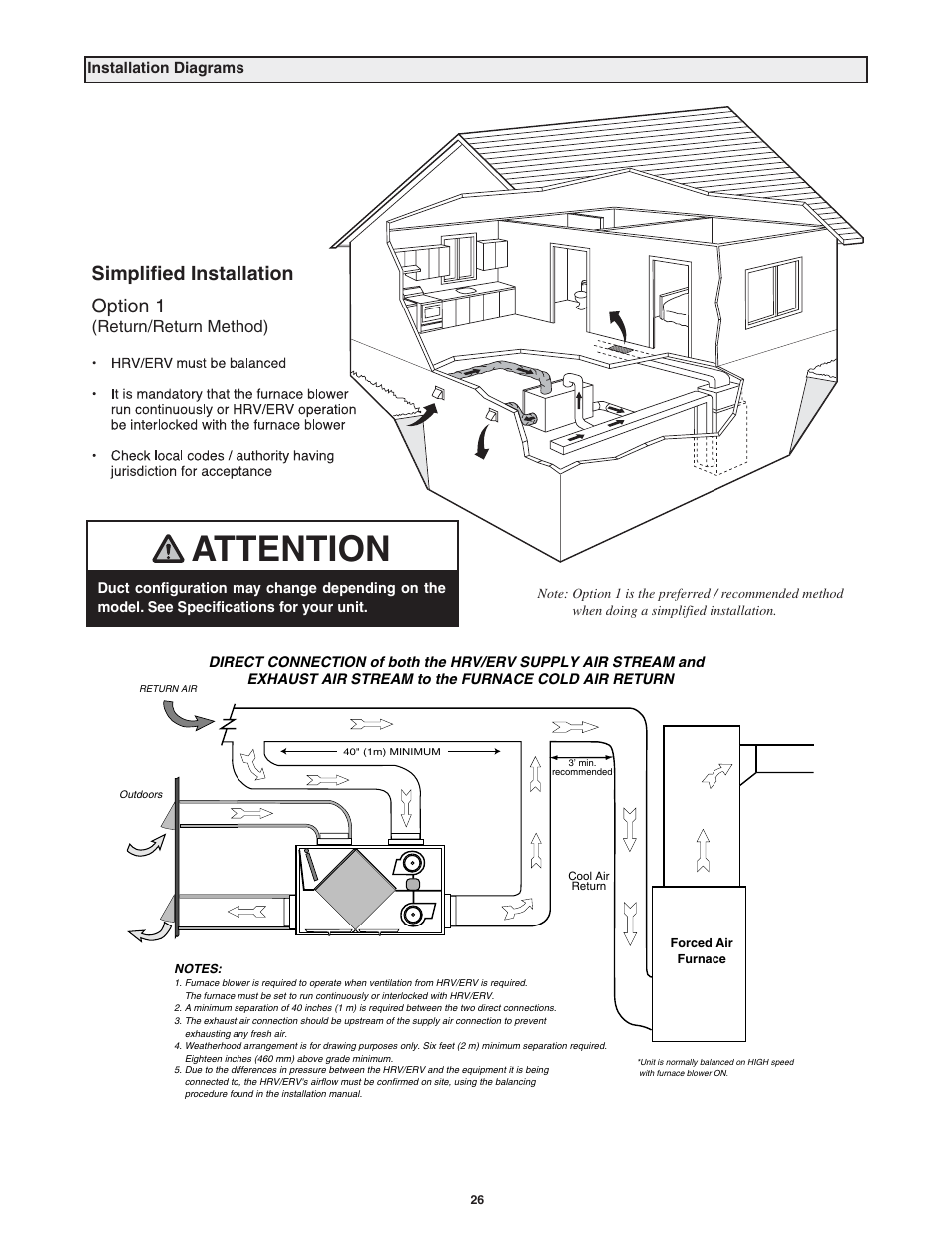 Attention, Simplified installation option 1 | Lifebreath MAXTOP User Manual | Page 26 / 36