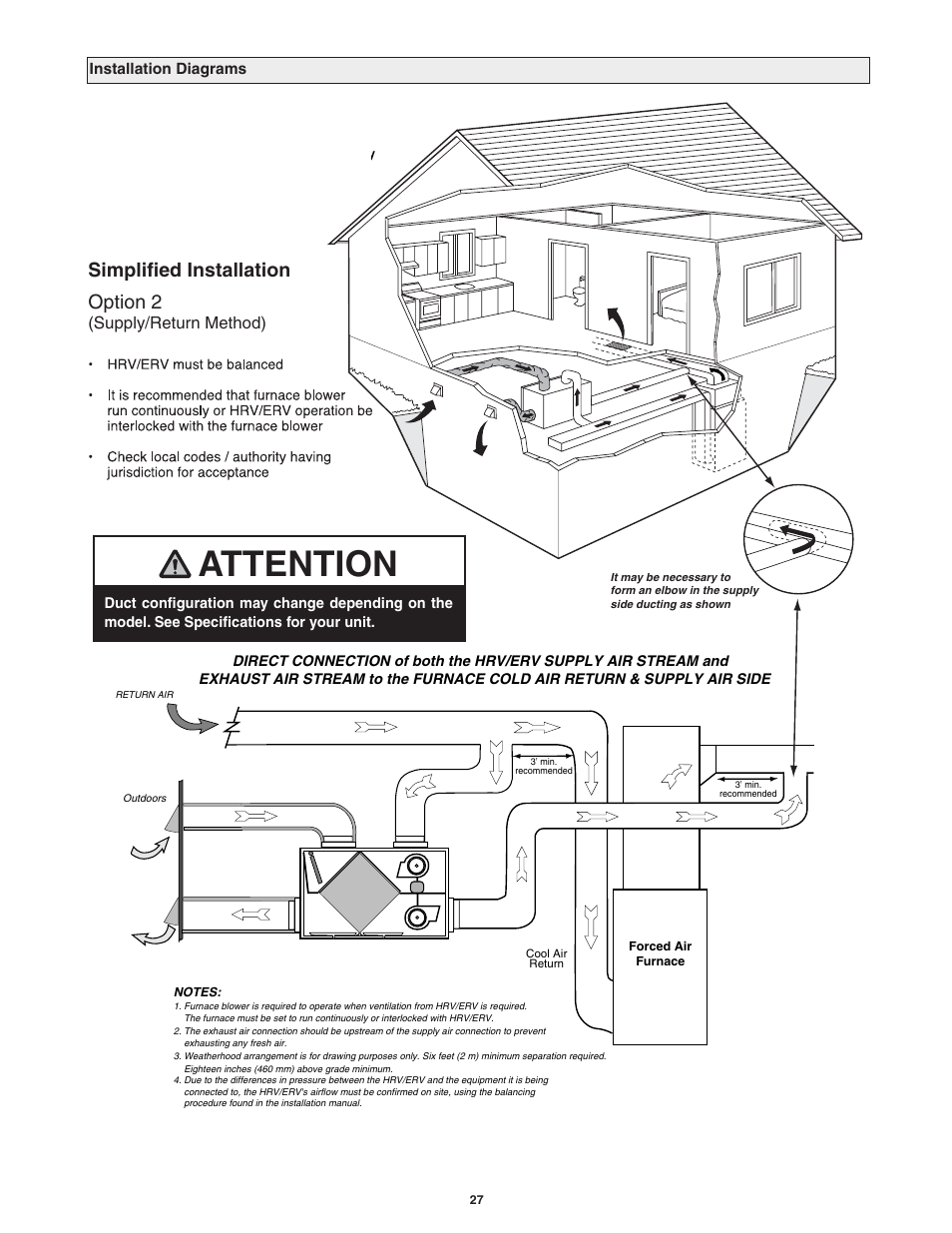 Attention, Simplified installation, Option 2 | Lifebreath MAXTOP User Manual | Page 27 / 36