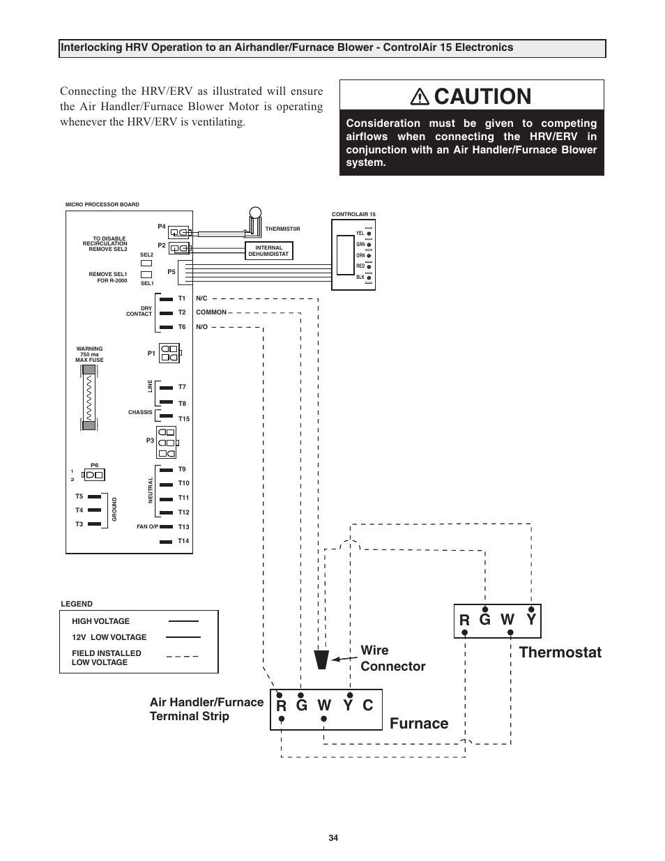Caution, Wire connector | Lifebreath MAXTOP User Manual | Page 34 / 36