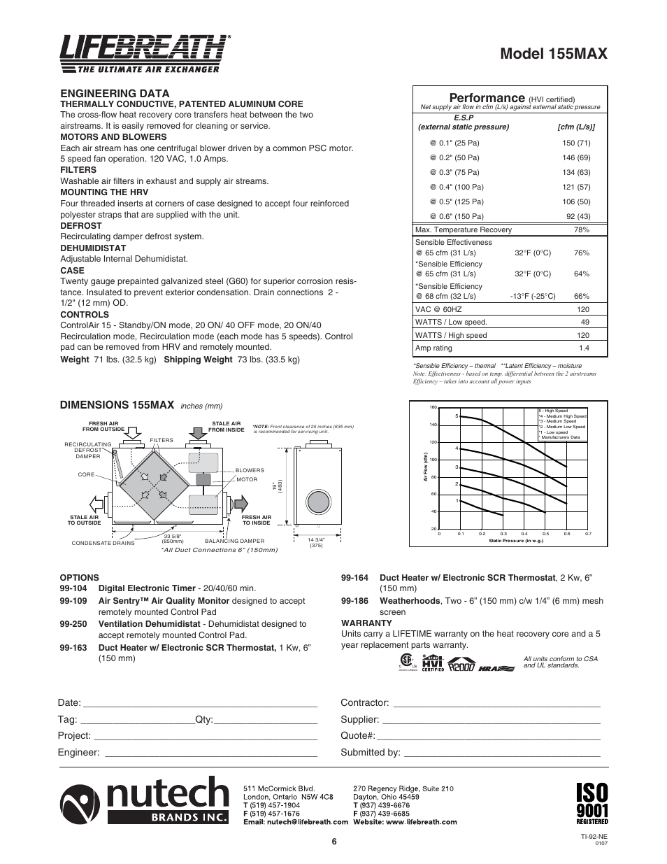 Model 155max, Performance, Engineering data | Dimensions 155max | Lifebreath MAXTOP User Manual | Page 6 / 36