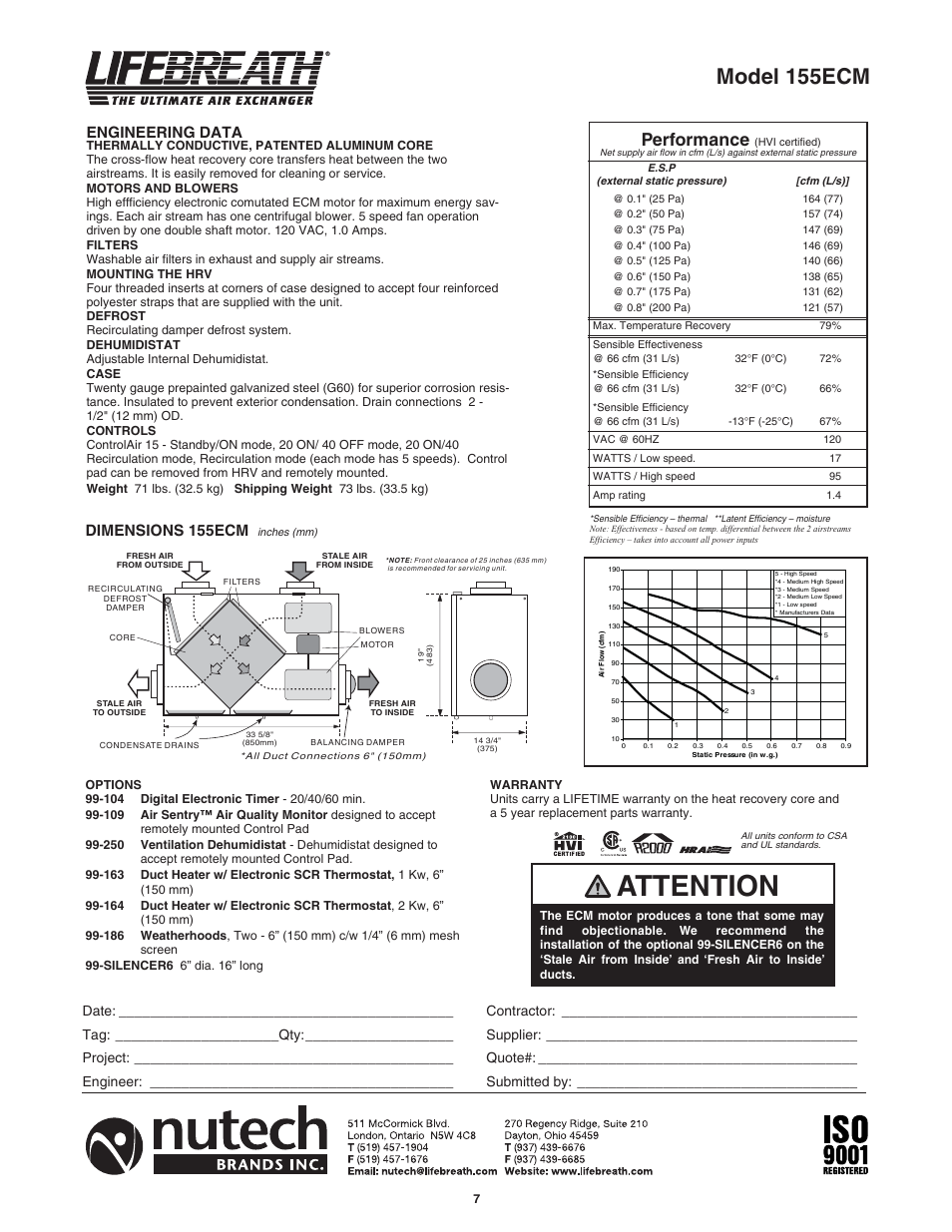 Attention, Model 155ecm, Performance | Engineering data, Dimensions 155ecm | Lifebreath MAXTOP User Manual | Page 7 / 36