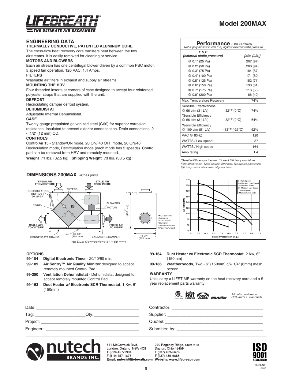 Model 200max, Performance, Dimensions 200max | Engineering data | Lifebreath MAXTOP User Manual | Page 9 / 36