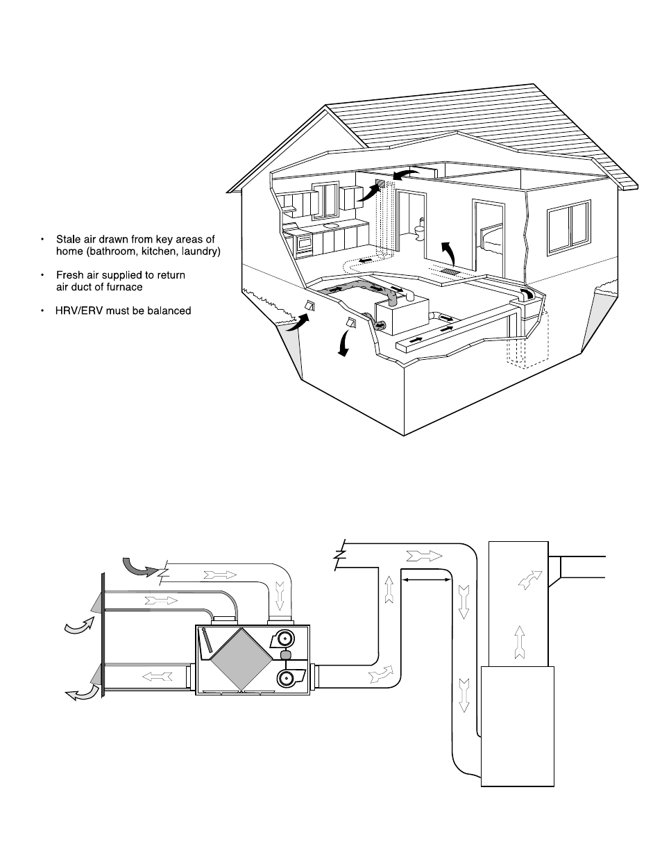 Installation diagrams, Partially dedicated system | Lifebreath 200ERV User Manual | Page 21 / 32