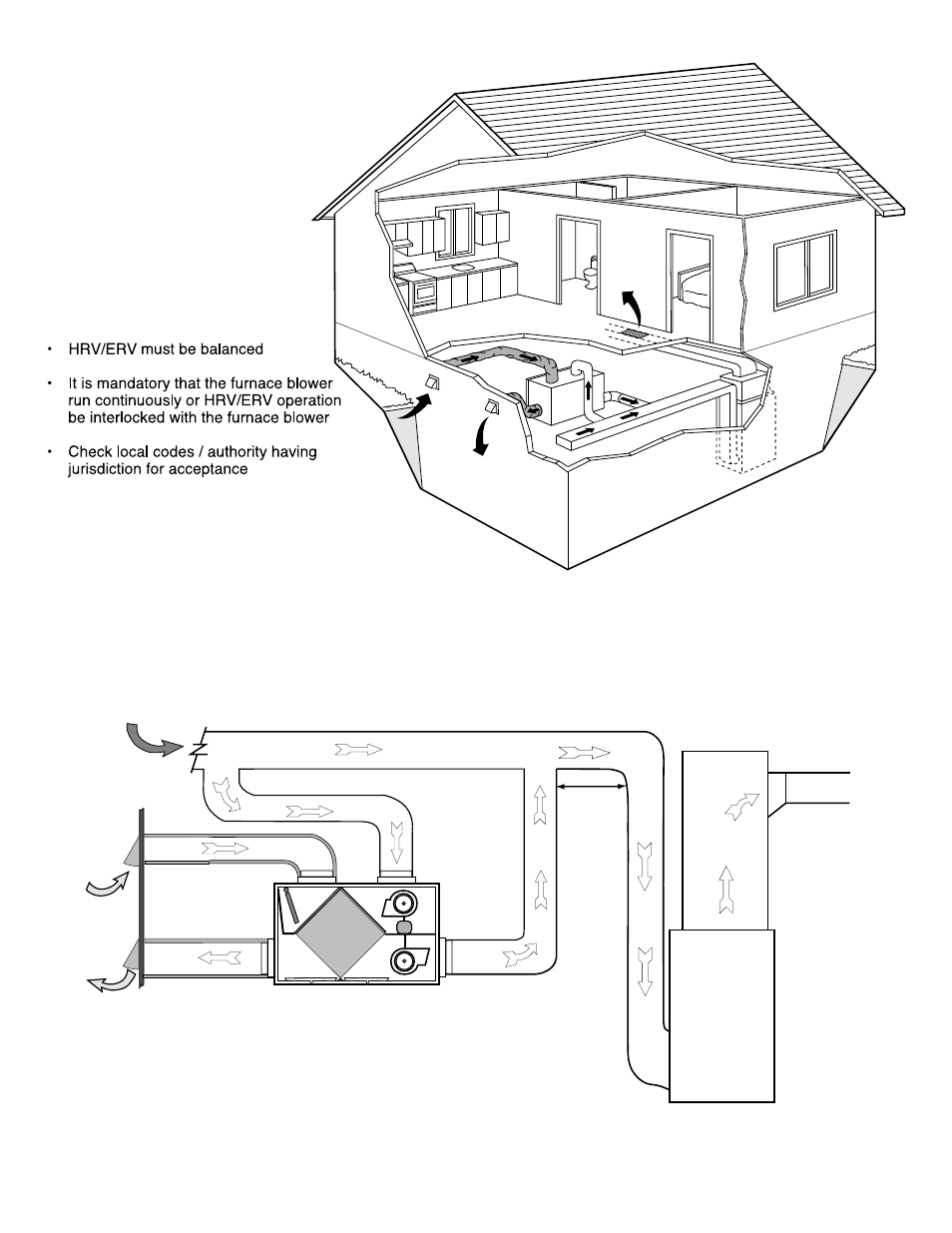 Simplified installation option 1, Return/return method) | Lifebreath 200ERV User Manual | Page 22 / 32