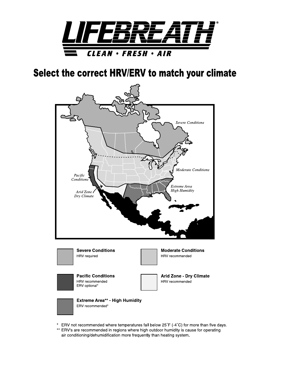 Lifebreath 200ERV User Manual | Page 4 / 32