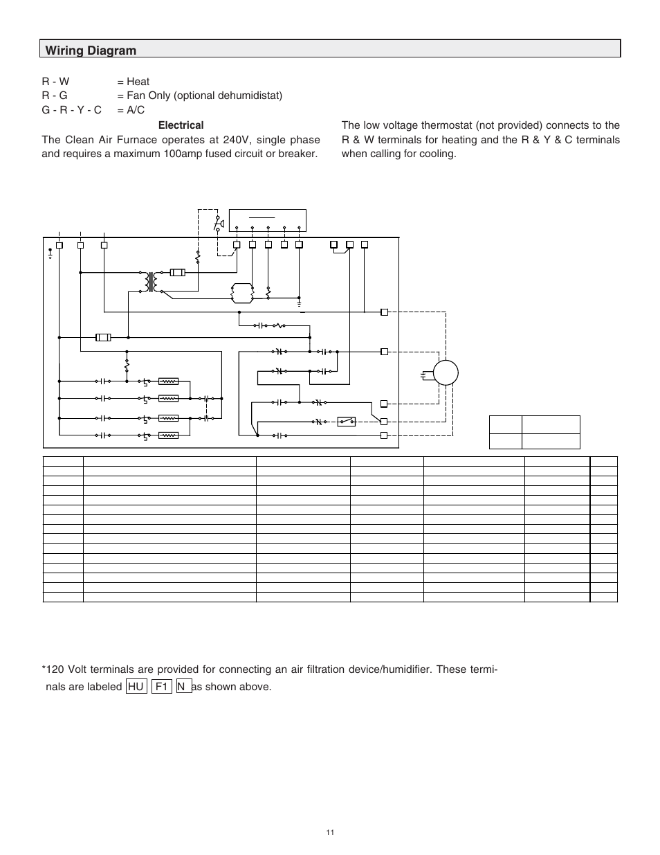 Wiring diagram | Lifebreath CLEAN AIR FURNACE 60ELE User Manual | Page 11 / 16