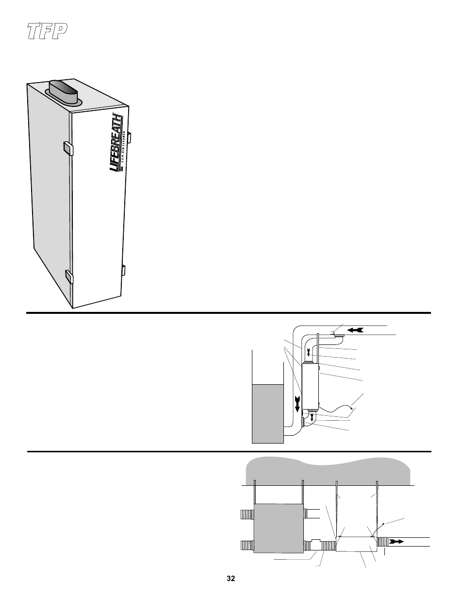 Turbulent flow precipitator air cleaner, Nutech’s ultimate air cleaner system, Features & benefits | Installing the tfp | Lifebreath 200ERVD User Manual | Page 32 / 32