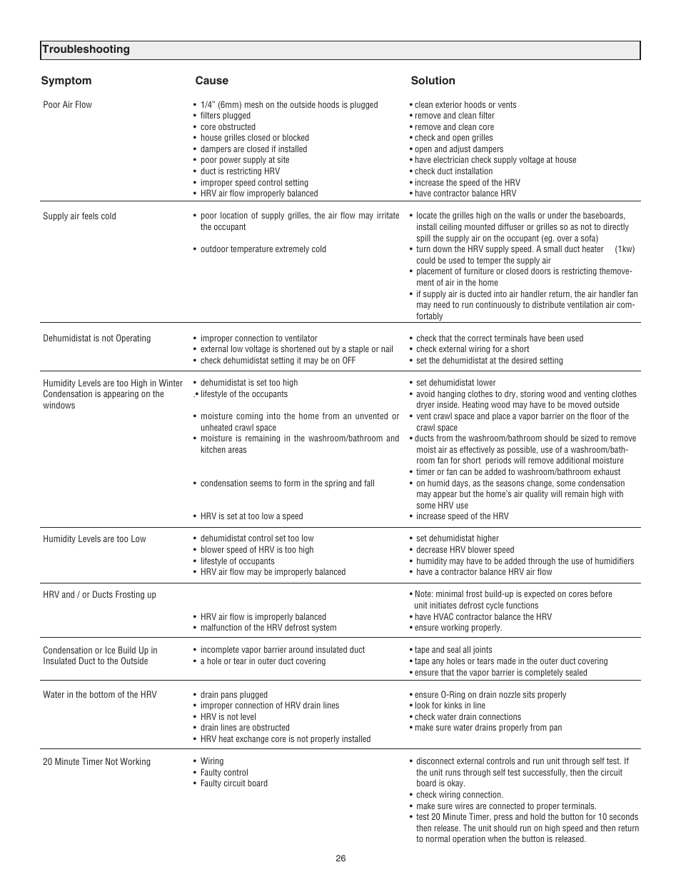 Lifebreath RNC120F User Manual | Page 26 / 28