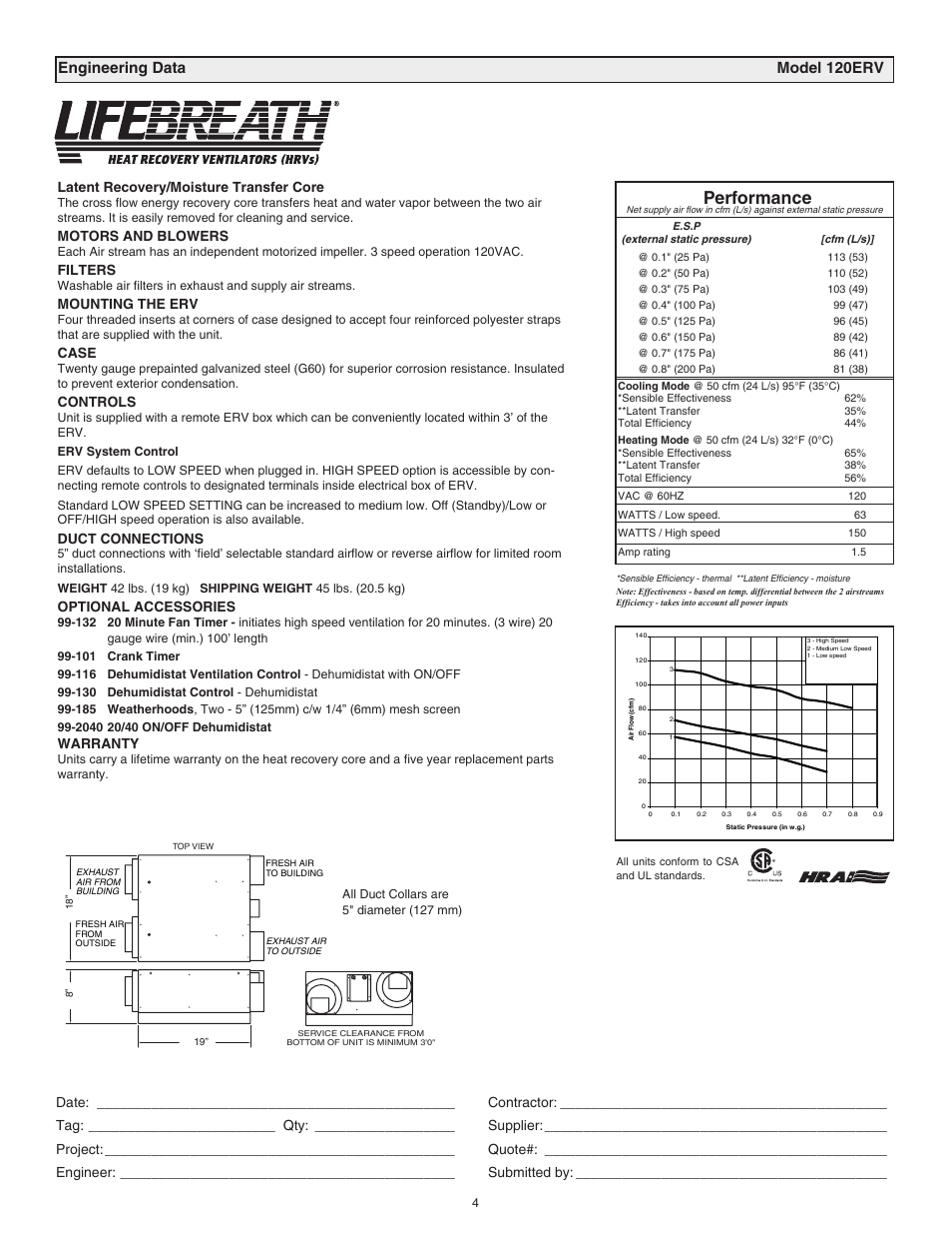 Performance, Engineering data model 120erv, Latent recovery/moisture transfer core | Motors and blowers, Filters, Mounting the erv, Case, Controls, Duct connections, Optional accessories | Lifebreath RNC120F User Manual | Page 4 / 28