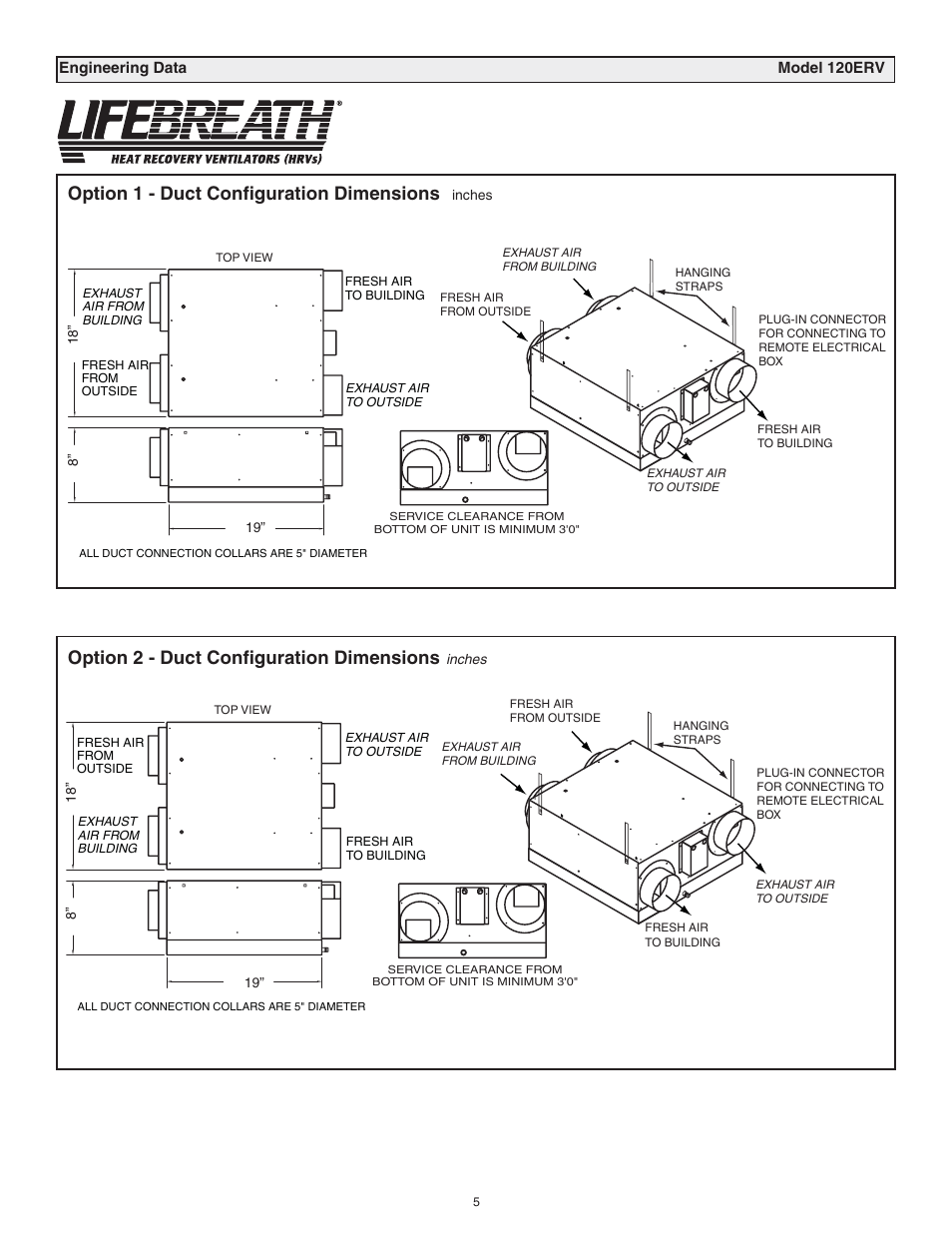 Option 1 - duct configuration dimensions, Option 2 - duct configuration dimensions | Lifebreath RNC120F User Manual | Page 5 / 28