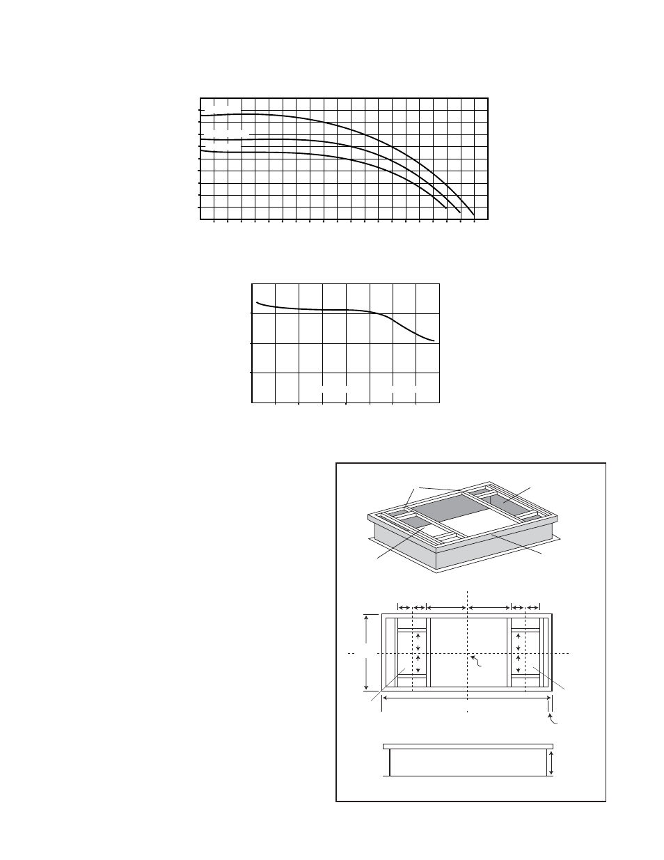 Performance, Options and accessories, Roof curb | Airflows (each air stream), Temperature effectiveness, Top view, Side view | Lifebreath 2500EFD User Manual | Page 6 / 20