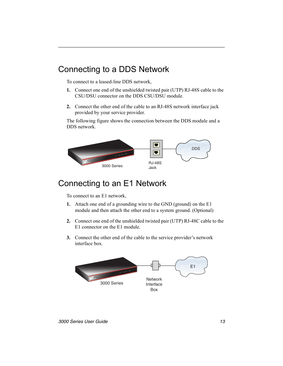 Connecting to a dds network, Connecting to an e1 network, Dds module | Fractional e1 module, Dds network, E1 network | Nx Networks 3000 User Manual | Page 27 / 84