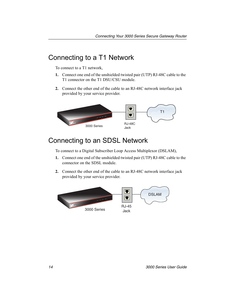 Connecting to a t1 network, Connecting to an sdsl network, Fractional t1 module | Sdsl module, Sdsl network, T1 network | Nx Networks 3000 User Manual | Page 28 / 84