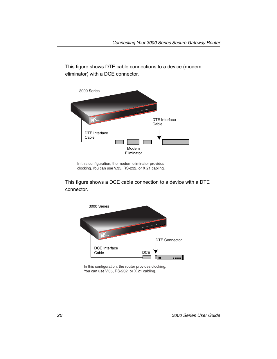 3000 series | Nx Networks 3000 User Manual | Page 34 / 84